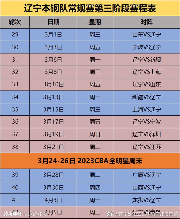 另外，曼城也希望签下他，他们在签下他之后的计划是继续把他租借给河床。